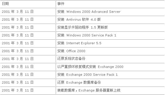 2024新奥彩开奖详实记录：精准解析与精选RKH686.08版资料