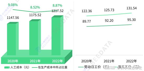 2024年免费资料汇编：数据解读与落实要点_FRJ270.92精编版