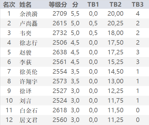 2024年11月18日 第94页