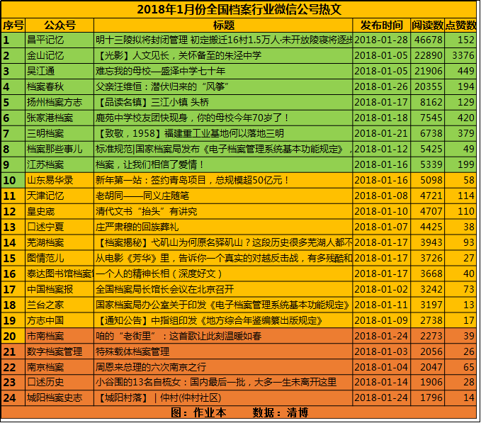 2024年11月18日 第81页