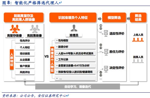 新奥精准免费资料库，安全策略深度解析——NPA50.3版解析版