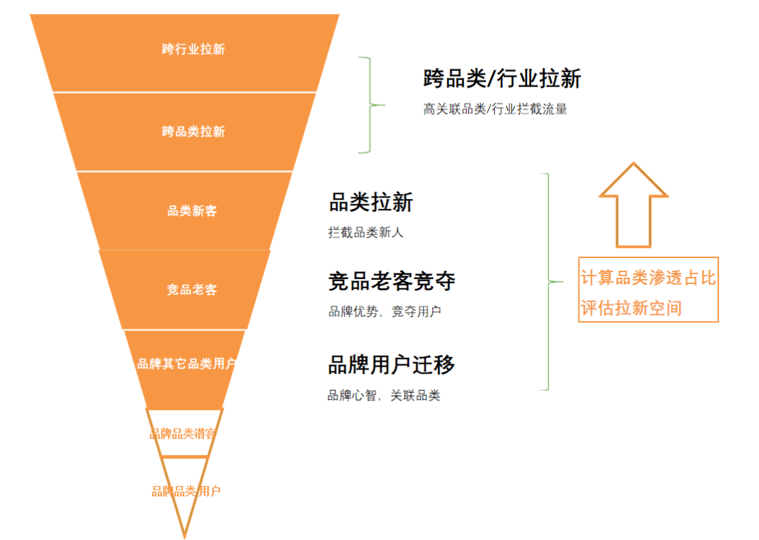 “魔力版PGM528.73管家婆精准版游戏详解，全面数据解读”