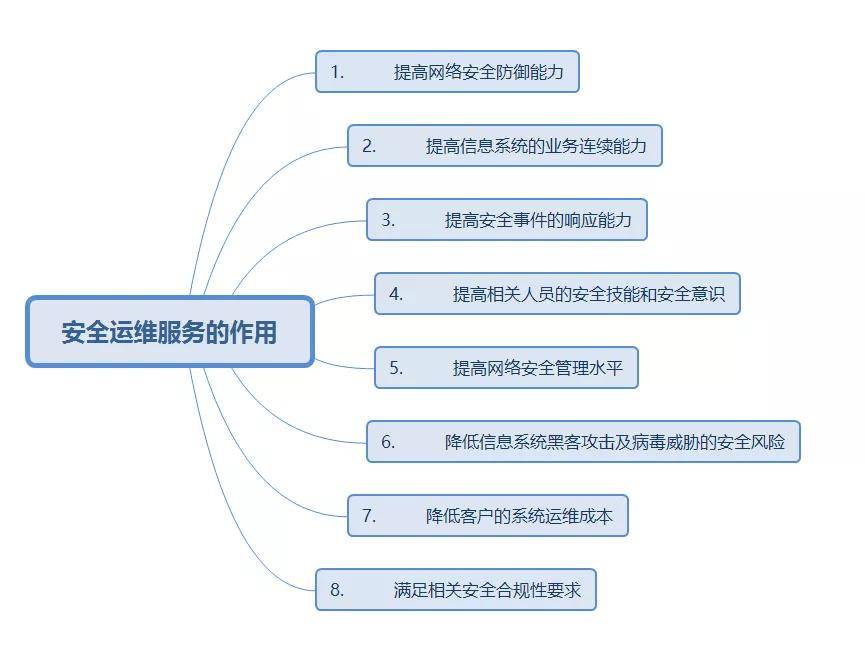 澳门精准免费旅游团资料汇总，安全评估策略简版WMX656.25