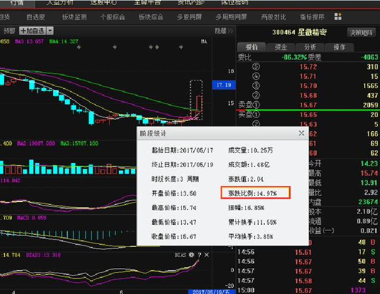 澳门一肖精准预测，独家解析揭秘_主力版HXB957.39