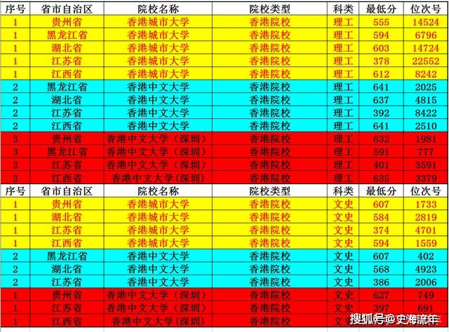 澳门龙门客栈每日彩期精准预测，规则全新解读_YQE557.05高配版