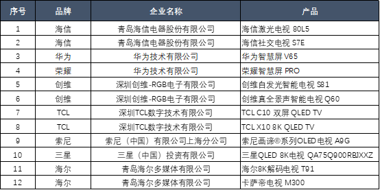 “XNW68.223智能版：一码一肖绝密精准，操作指南详尽可靠”