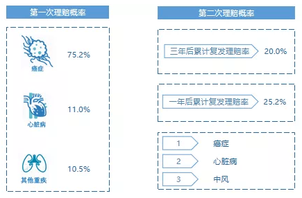 2024年11月19日 第131页