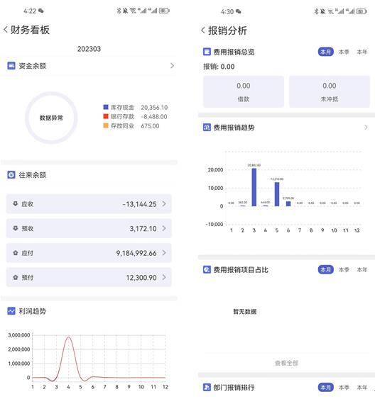 管家婆一码准绝密，精准数据解析，OOA68.599酷炫升级版