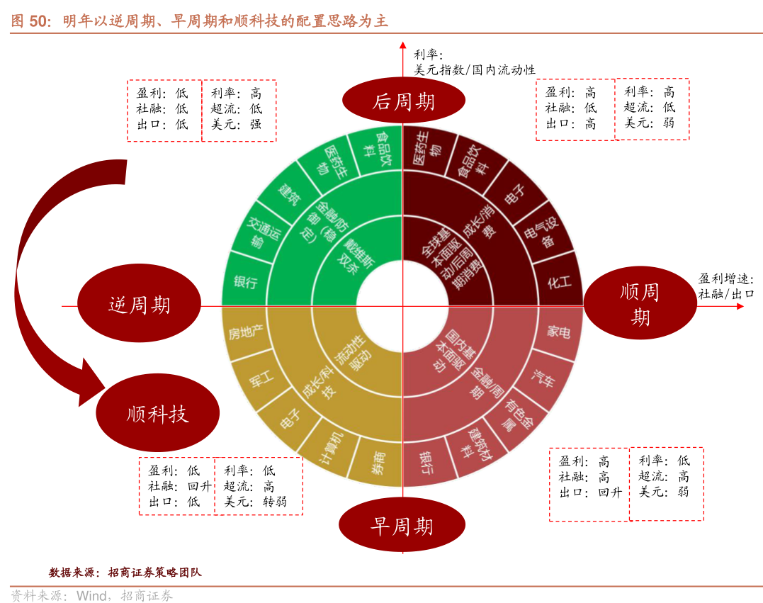 精准一肖百分百精准解析，资源布局策略_QJI68.161散热升级版