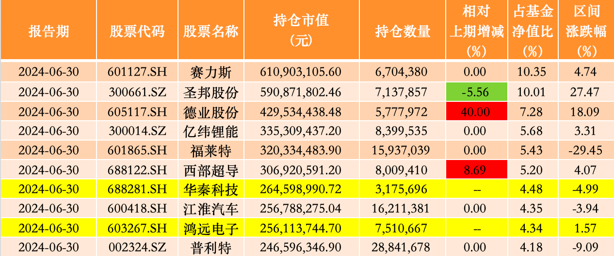 2024正版管家婆新版本，JLL68.192打分排队法升级精选