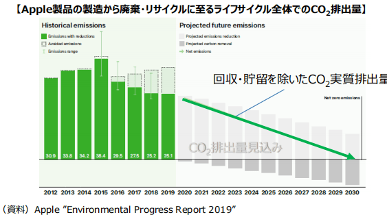 2024年11月19日 第118页