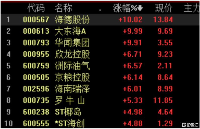 新奥门特免费资源汇编：火凤凰持续计划_YTF68.657自由版