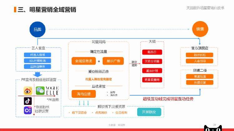 管家婆精准一码一肖，详尽数据分析揭示技巧_VGK68.476便签版