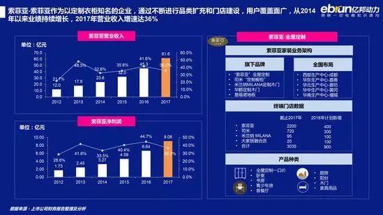 MMN68.325独家解析：新澳资料免费公开，深度调查专业解读