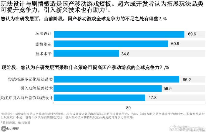 2024澳门正版免费资料库，深度数据分析版_DFU68.720养生版