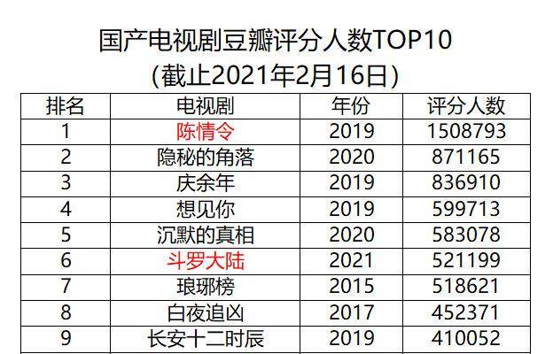 三肖三码数据驱动的全球版计划_TZF68.266