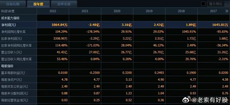 管家婆精准预测一注中奖，详尽数据解析揭示BEV68.171多媒体版奥秘