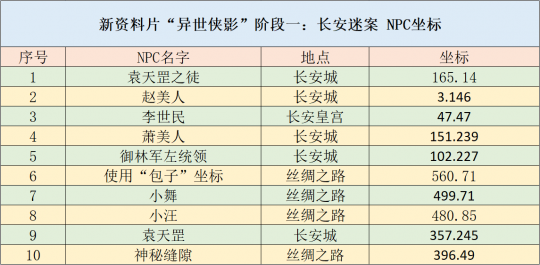 2024新奥资料大全：免费精准机制评估方案_YRL68.915套件版