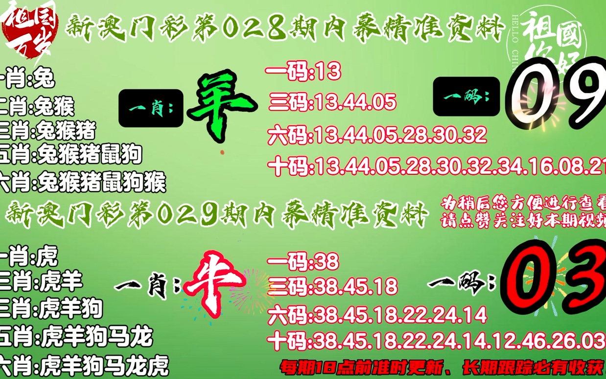 专业剖析生肖预测：49资料网精准生肖推荐_LOH68.829活力版