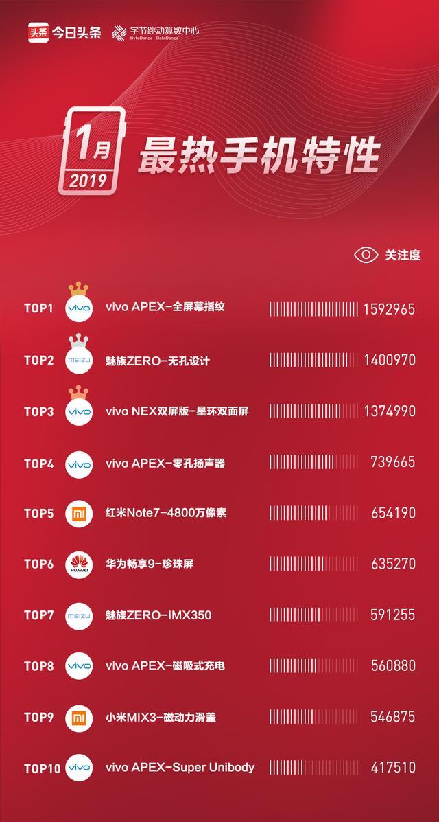 2024澳门今晚特马开奖结果揭晓,即时解析及预测指南_DIQ68.770家庭版