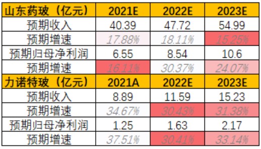 2024澳门今晚特马开奖结果揭晓,即时解析及预测指南_DIQ68.770家庭版
