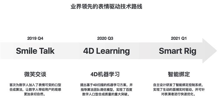 “2024澳门管家婆一肖，VLF68.978智能穿戴版：高效规划新体验”