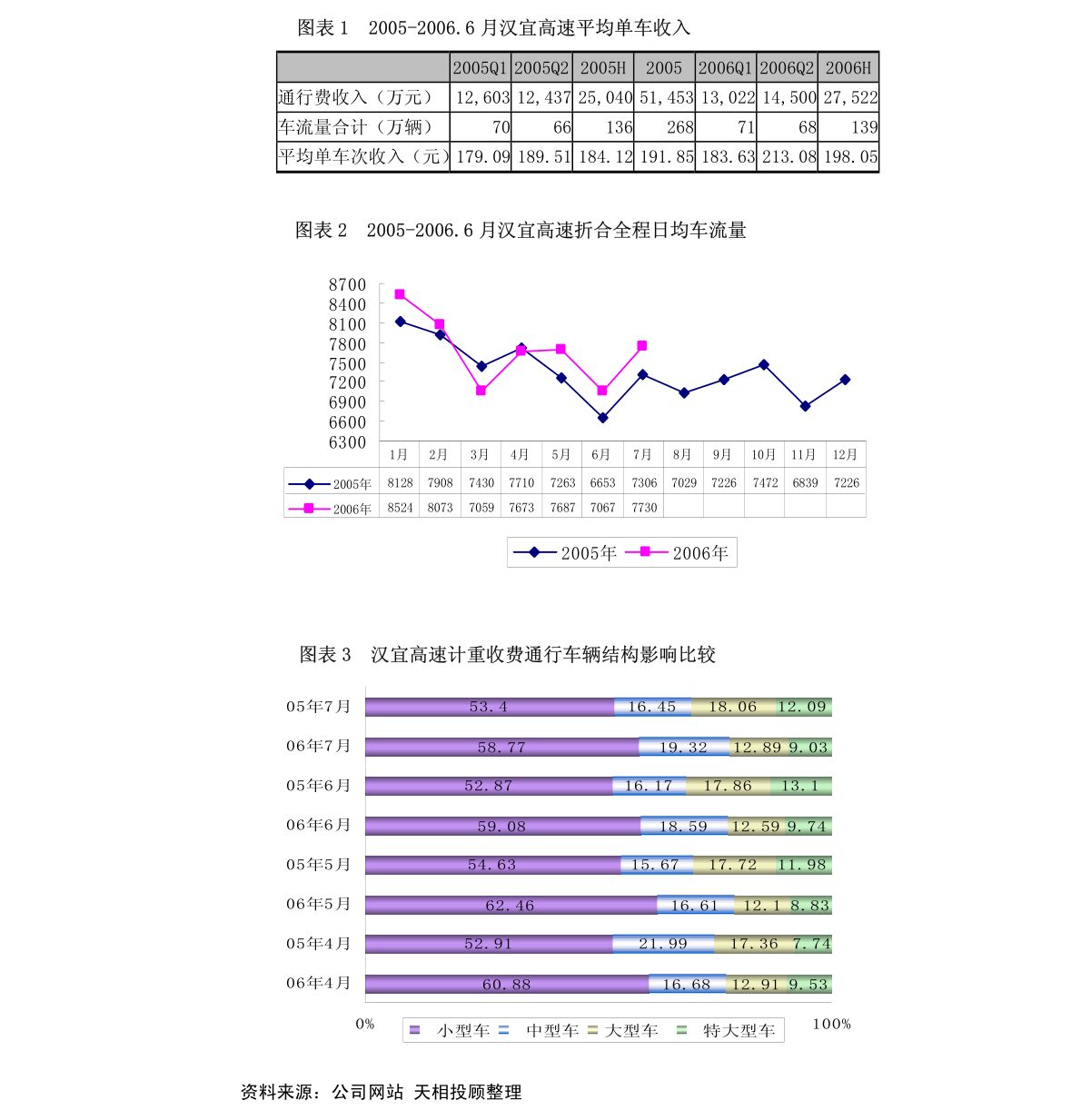 2024新奥免费资源一览，LKJ68.349时刻版持续计划