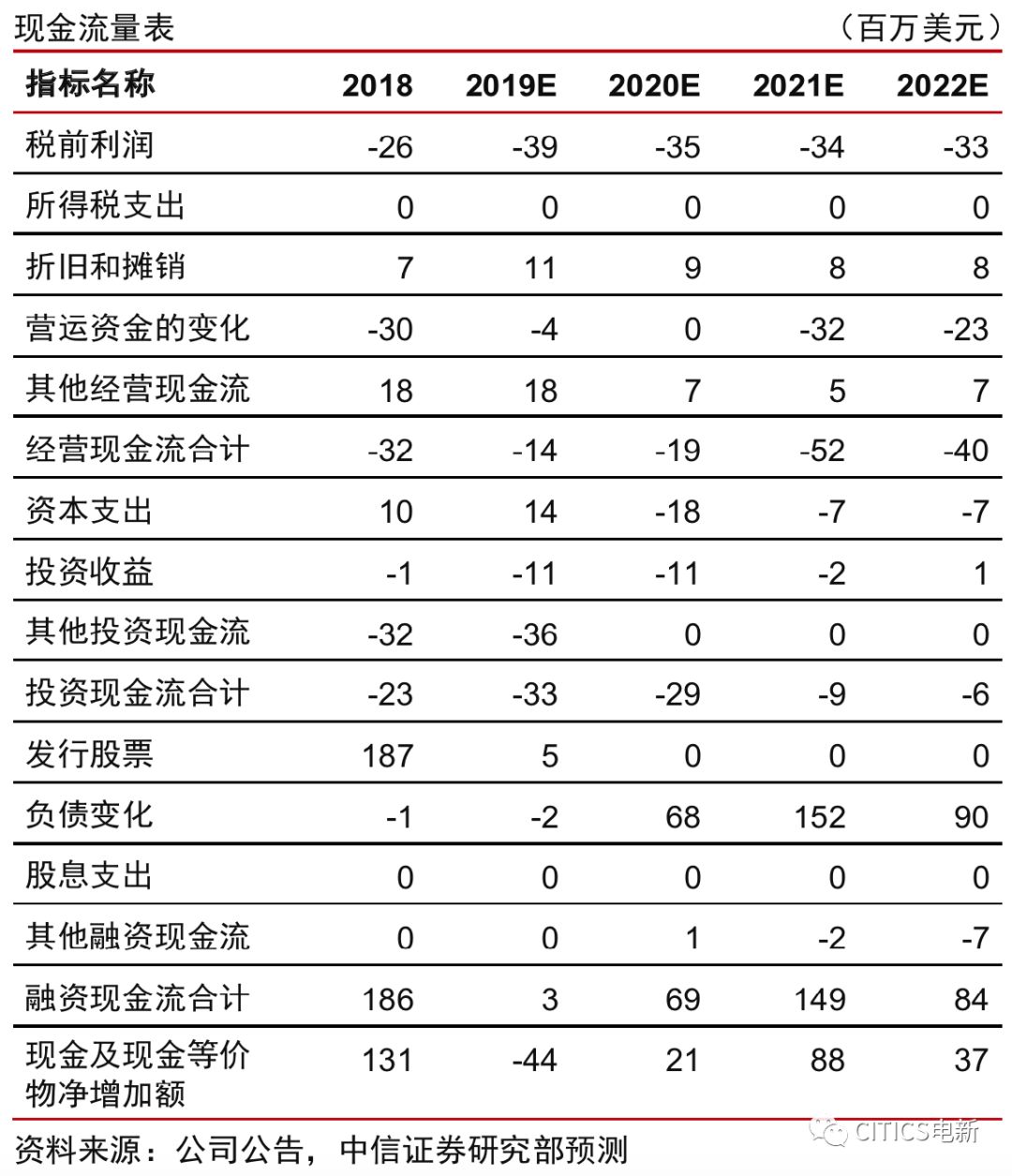 “极致一肖一码，精准度达100%——AGT68.108创新策略精选版解析”