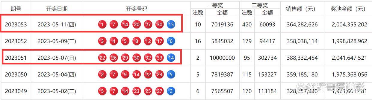 澳门六开彩开奖结果详查，MHS68.648nShop全方位数据解析