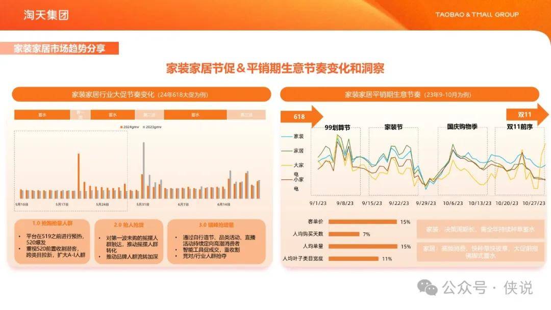 2024管家婆精准四肖预测，均衡执行策略实施与OPQ68.164版方案