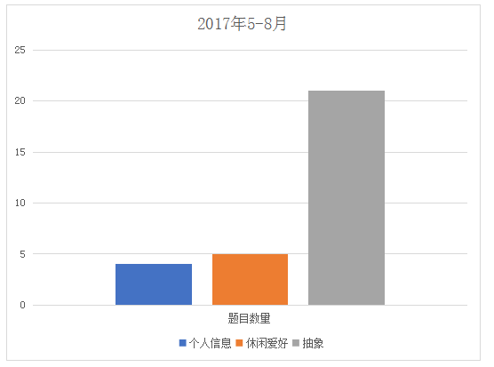 新澳独家资料一码免费解析，深度剖析_ZOL68.173权威版