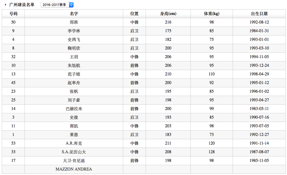 2024香港开奖数据回顾：详尽统计与CEO68.781传承解析