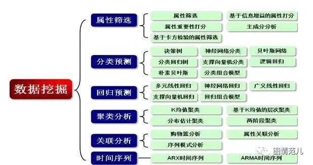 2024澳门跑狗图正版资料，深入挖掘数据应用_HQL68.897权威版