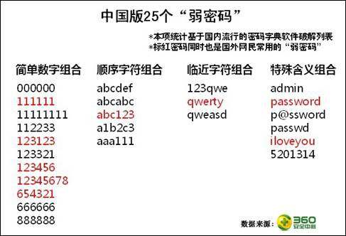 “独码预测，绝密数据揭秘，NAW68.784升级版精准预测”