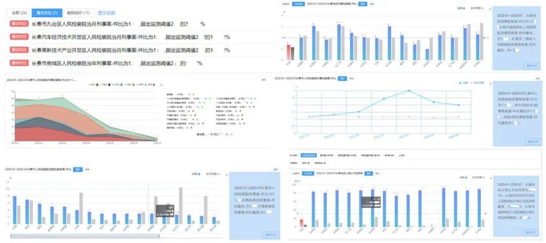 数据赋能精准预测：一码解密决策奥秘_MAN68.841亲和升级版