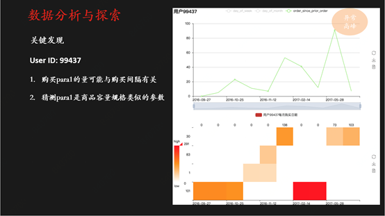 新奥彩数据共享平台：长期免费解析，数据驱动算法升级_XEU68.660增强版