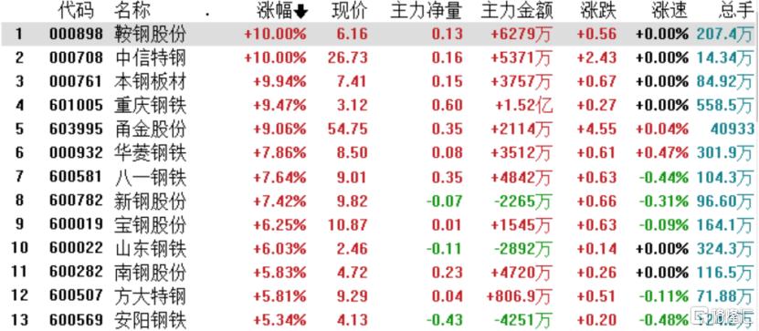 2024年11月19日 第24页