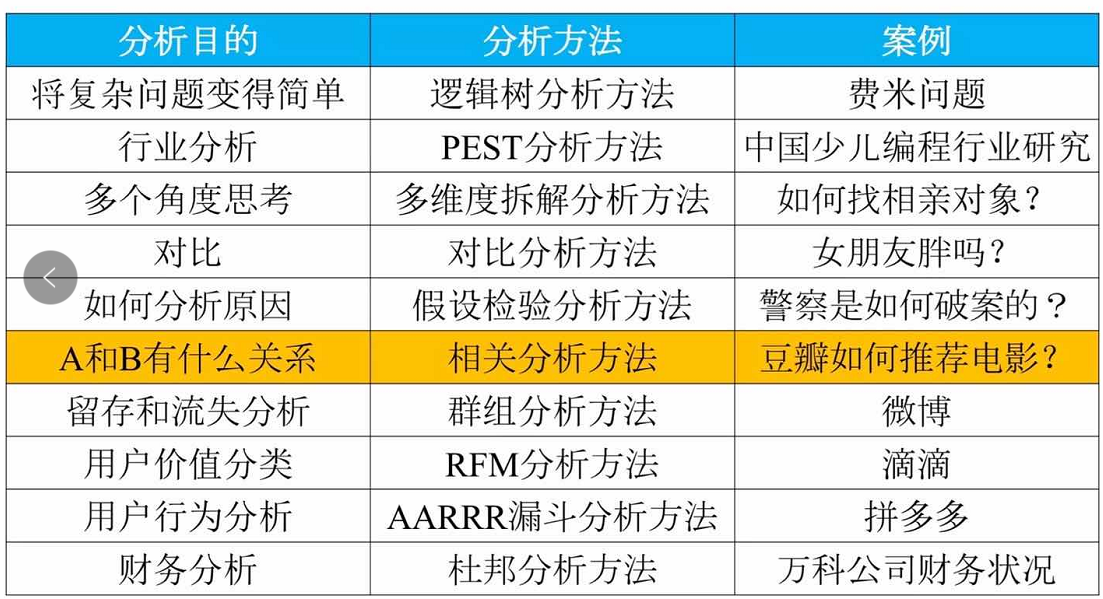 精准生肖预测：49资料网数据分析策略，掌中宝LQA68.842