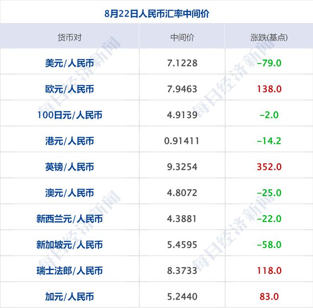 2024年11月19日 第17页