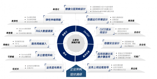 十点半正版资料免费在线获取：结构方案评估解析_EHB9.80.99曝光版