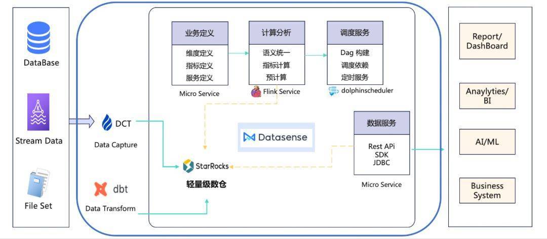 777788888精准管家婆收费详解及未来趋势分析_NWR7.39.72娱乐版