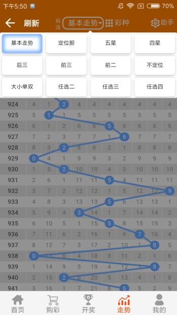 白小姐四肖四码100%精准，权威策略解读与评估_TOH4.78.88现货版