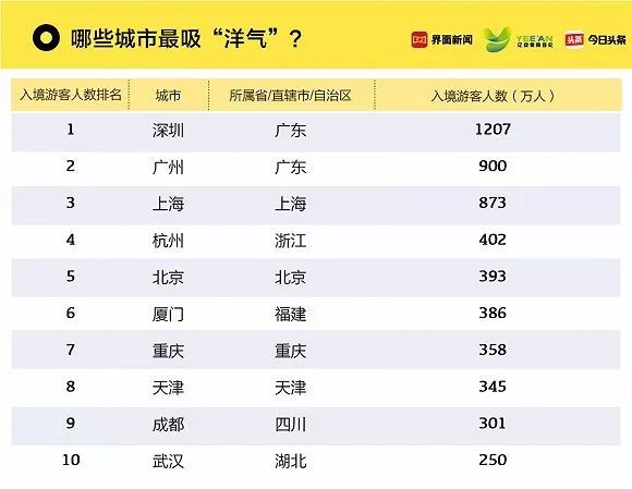 2024年澳门开奖记录及开奖结果全面数据应用执行_PYF7.33.23采购版