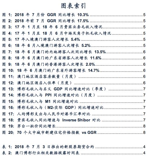 澳门开奖信息与记录分析013，课程解读与实施_XZW4.64.97共鸣版