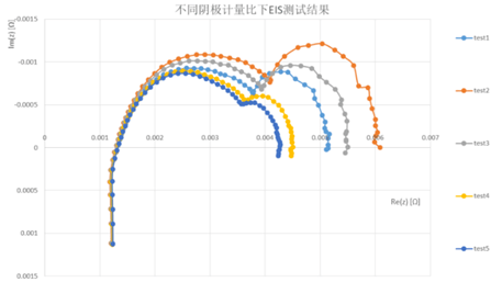 一码中特，深入解析设计数据_PFN9.62.60互助版