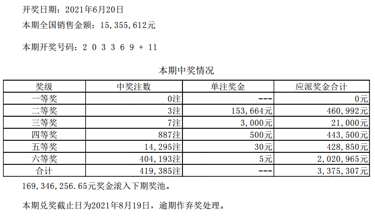 澳门六开彩每日开奖结果及开奖记录查询，深入解析现象_JZW1.29.44精致生活版