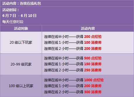 2024澳门幸运天天来临，便捷解答与说明_KUF8.43.29校园版