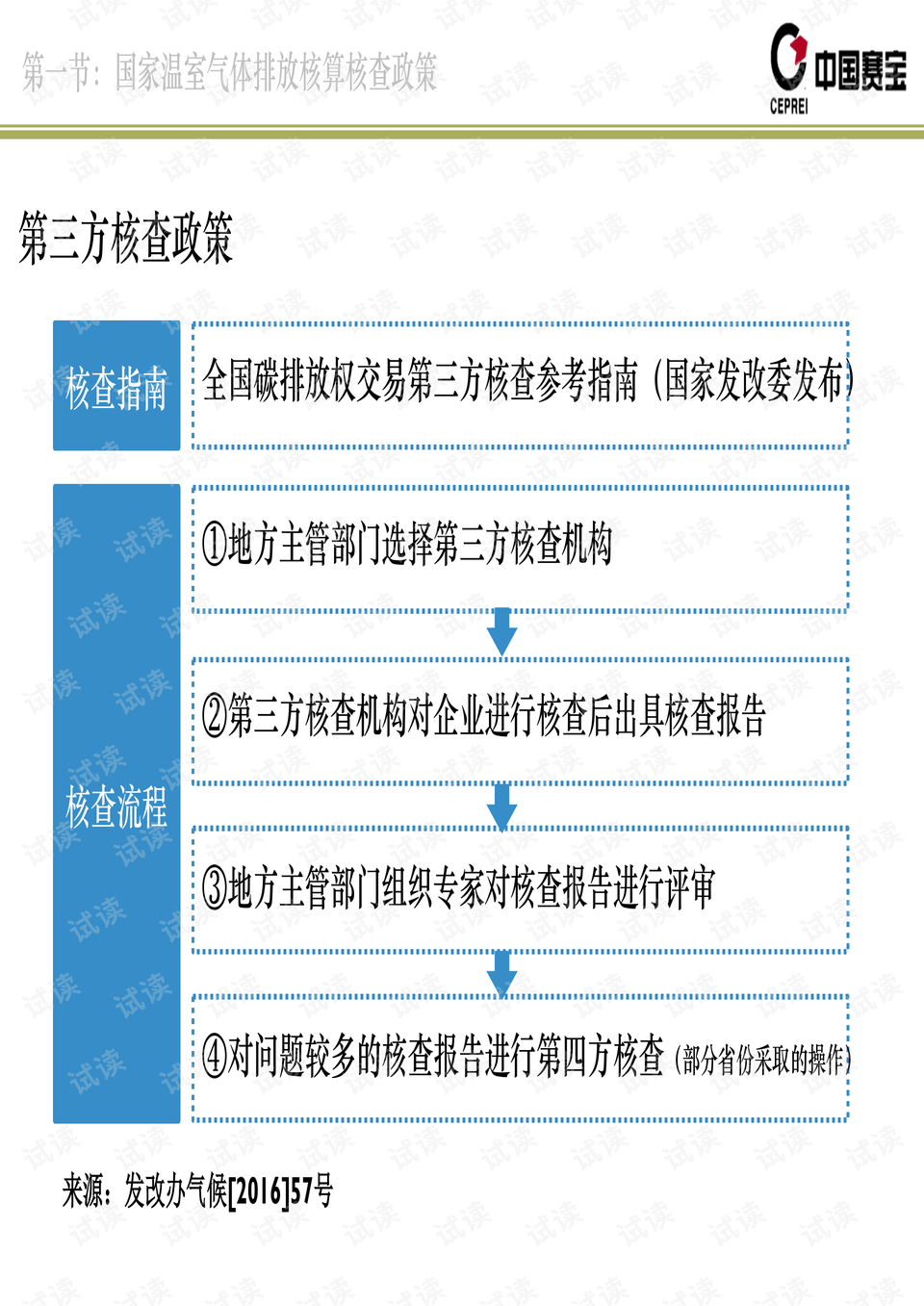 必出三肖三码解析：核科学与技术_QGZ2.25.43解密版