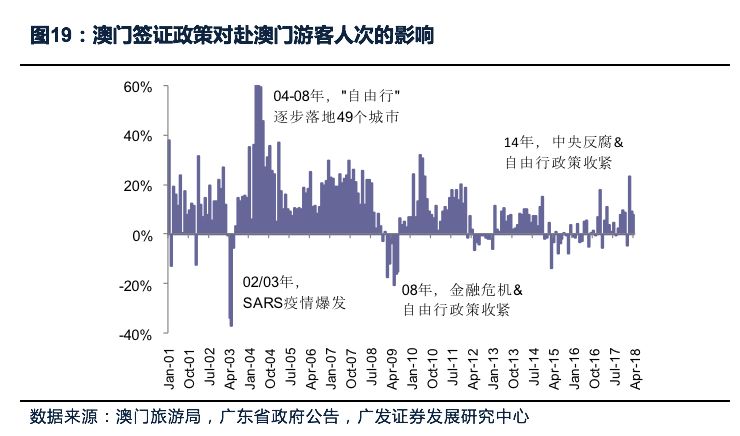 新澳门精准期望分析及营销策略实施_VPL8.69.91按需版