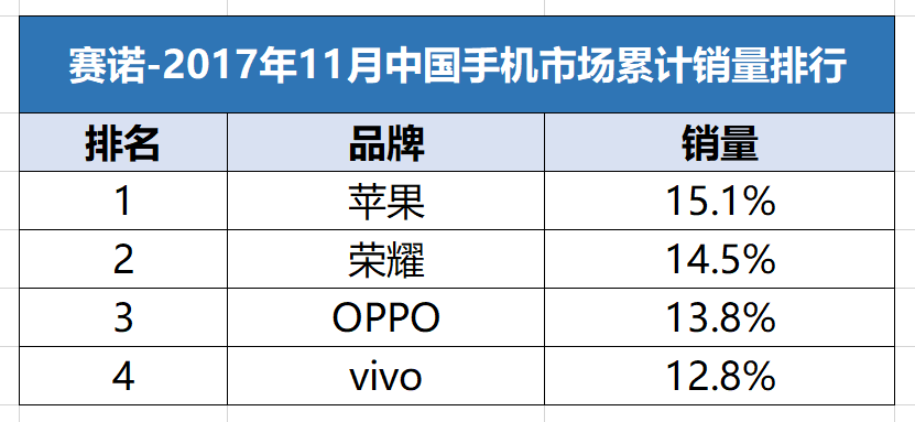 许志勇 第2页